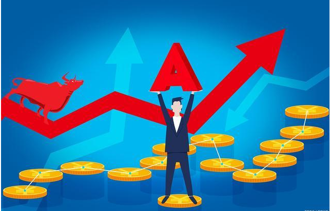 专业股票配资系统开发,助您轻松实现资金杠杆